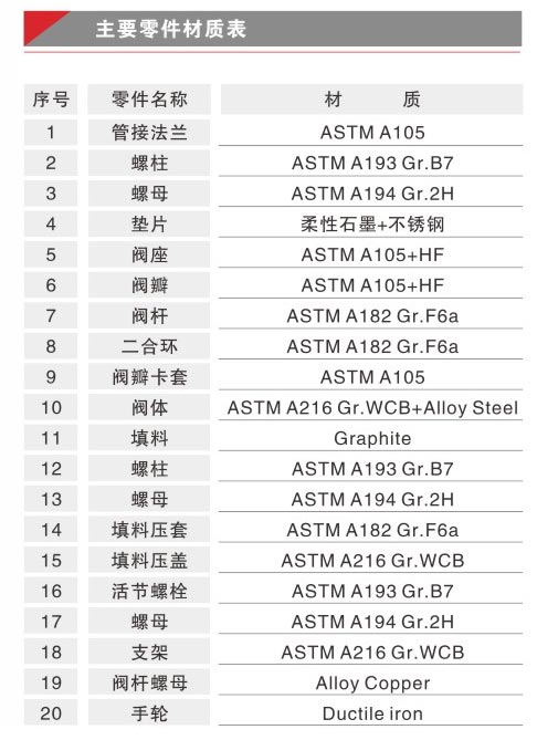 未标题-2